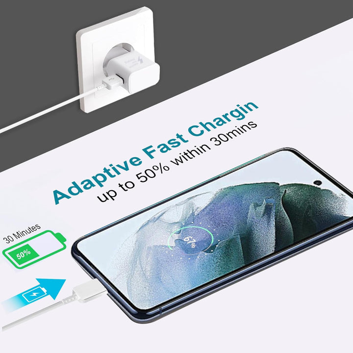 Ladegerät Handy, [2er-Pack] Schnellladegerät mit Ladekabel USB C Schnellladekabel Typ C Kabel 1,5M f