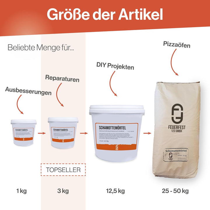 Feuerfest 123 - Schamottemörtel [Menge 1 kg] - Für Kaminöfen, Öfen & Grills - Feuerfester Mörtel 1.4