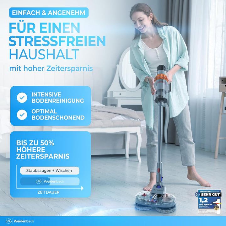 Testsieger - Wischaufsatz für Dyson V6 - elektrischer Staubsauger - Wischmop Aufsatz - Nass und Troc