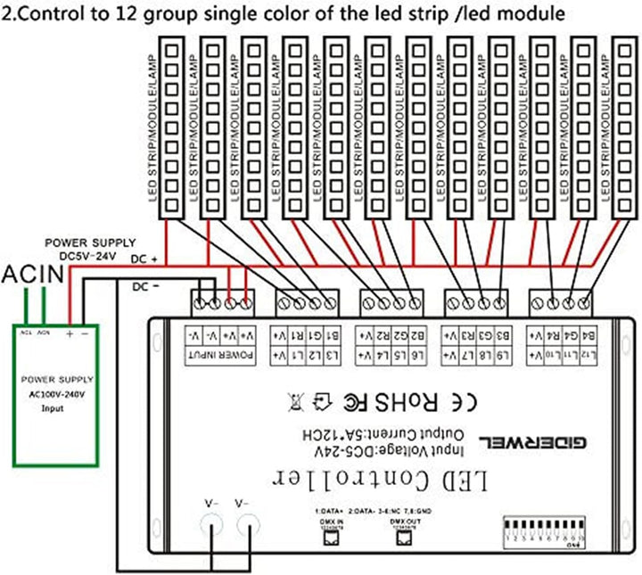 12 Kanal DMX Decoder,DMX512 Decoder RGB LED Controller 60A PWM DMX512 Dimmertreiber für RGB LED Stre