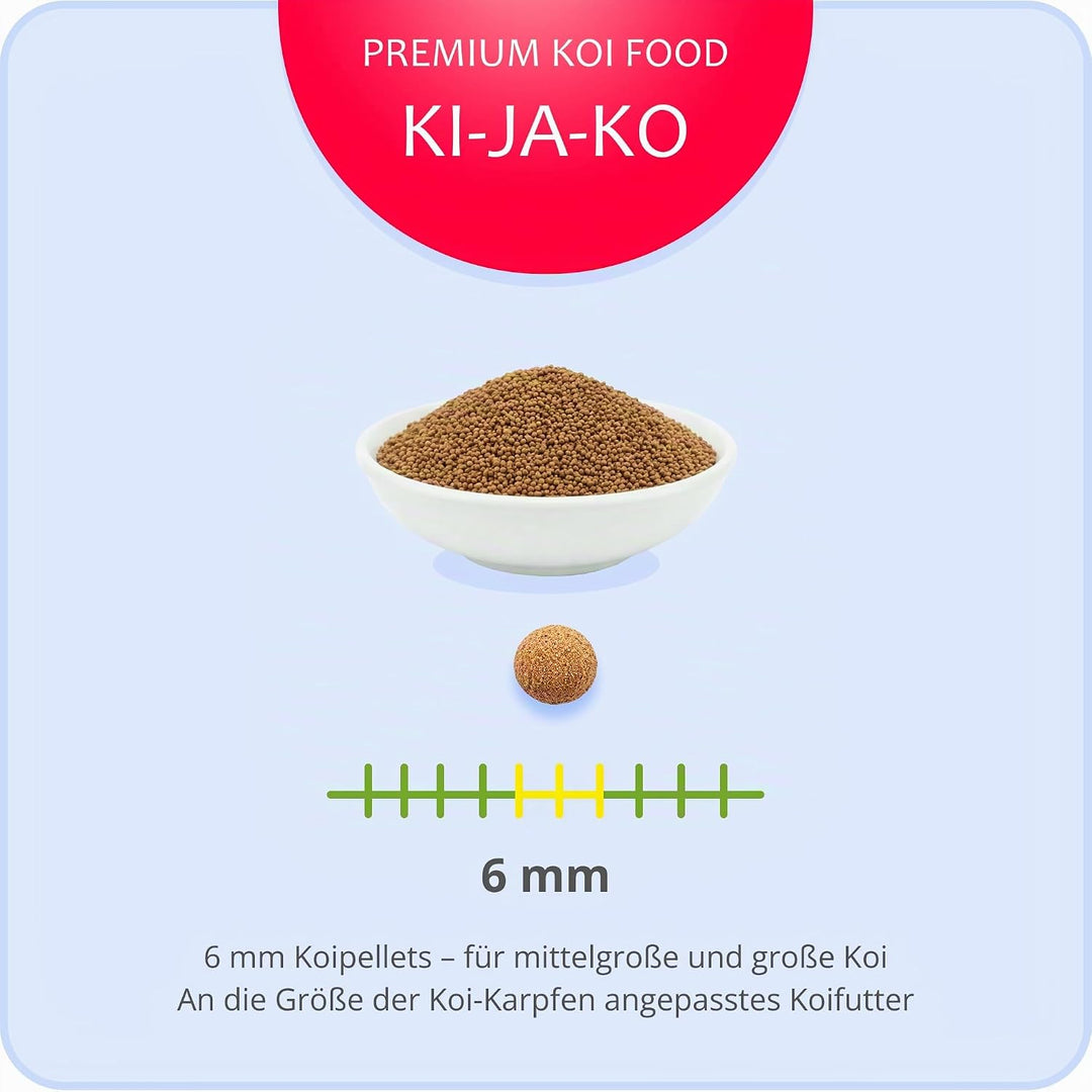 KI-JA-KO Health Koi Fischfutter für Eine Gute Verdauung bei Koi Fische Mit Actigen zur Unterstützung