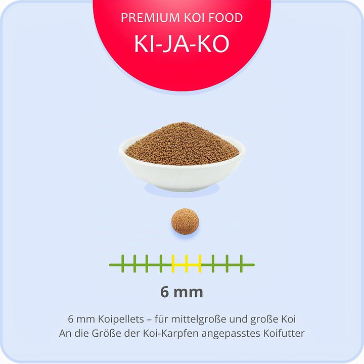 KI-JA-KO Health Koi Fischfutter für Eine Gute Verdauung bei Koi Fische Mit Actigen zur Unterstützung