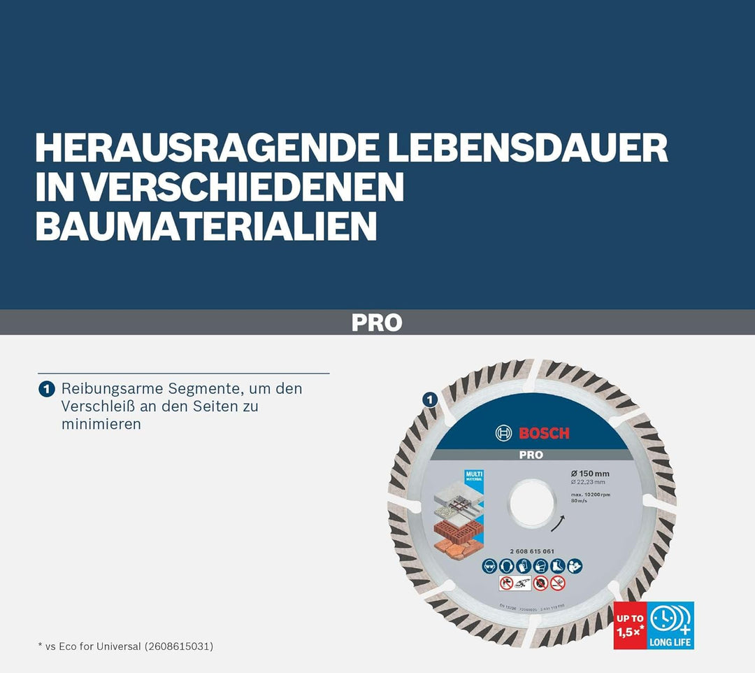 Bosch Professional Diamanttrennscheibe Standard for Universal (Beton und Mauerwerk, 300 x 22,23 mm,