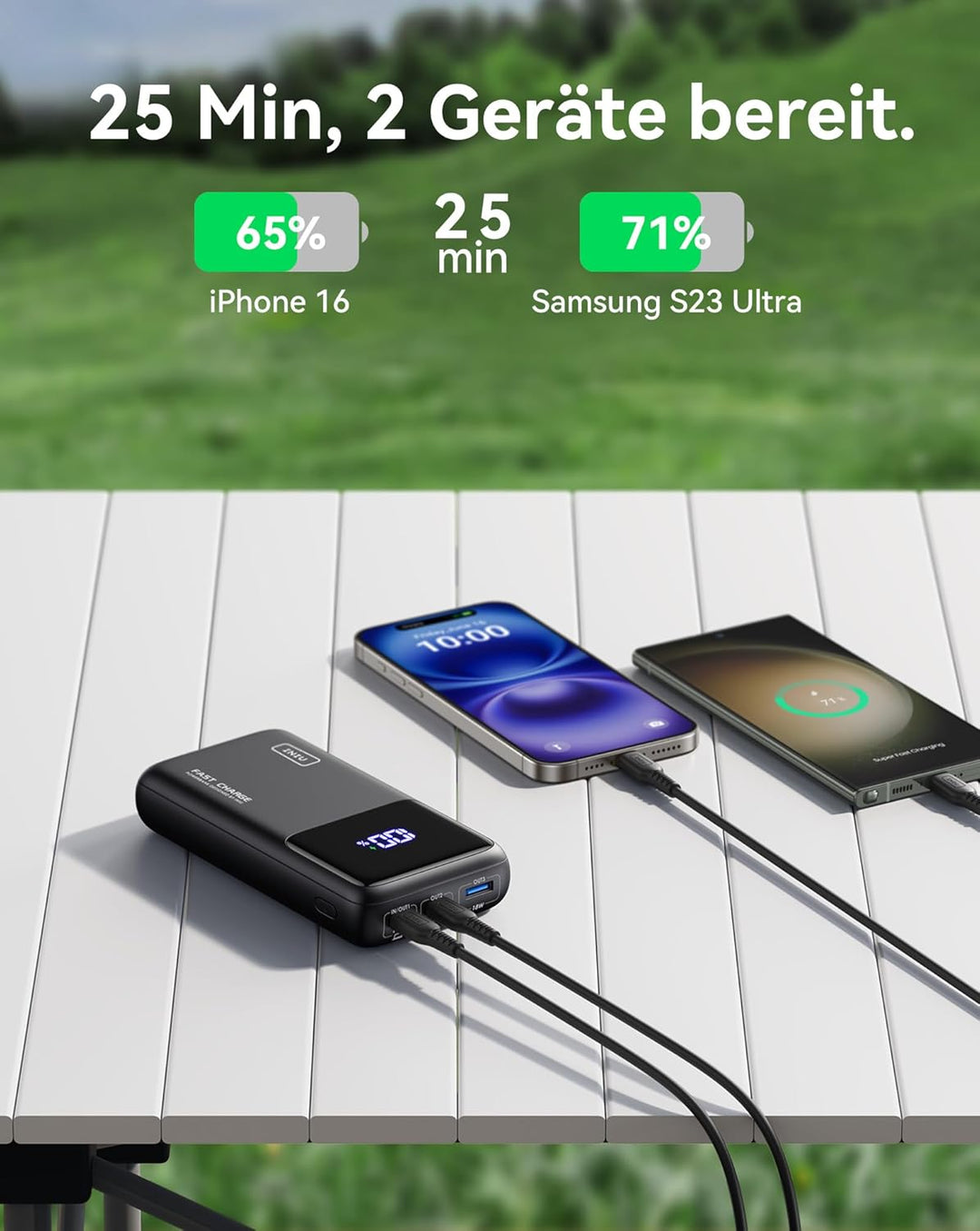 INIU Power Bank, 65 W PD 25000 mAh Powerbank, Ultimatives USB-C-Schnellladen (Laden von Telefon und