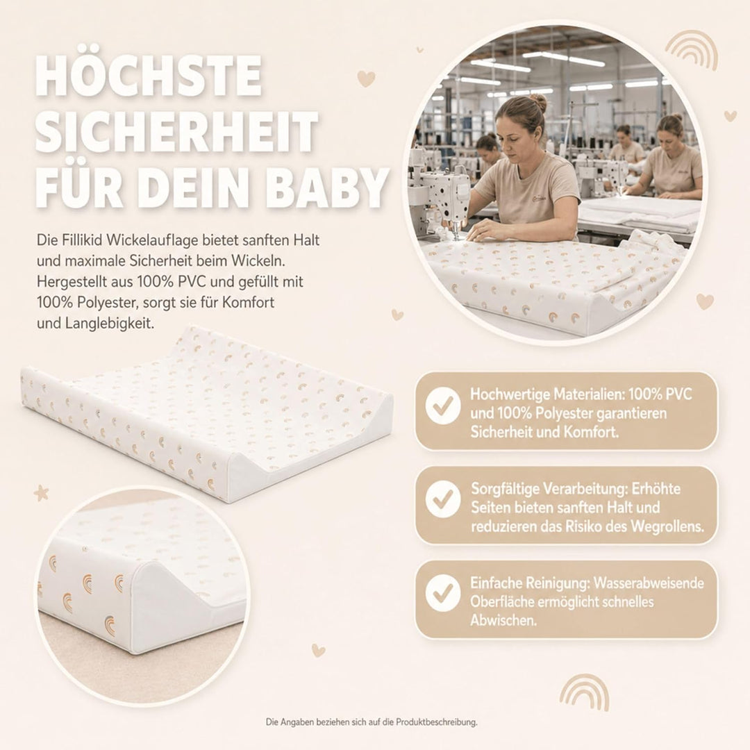 Fillikid Wickelauflage 2-Keil Exclusiv/Wickelmulde 50x65 cm/Wickelunterlage mit abwaschbarer Folienb
