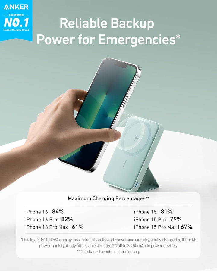 Anker 622 Magnetische Kabellose Powerbank (MagGo), 5000mAh Klappbare Magnetische Powerbank mit USB-C