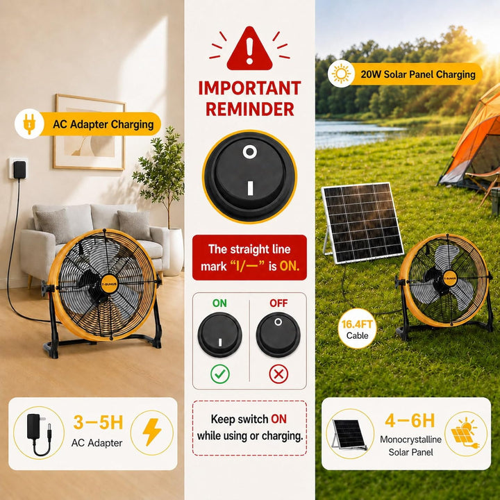 T-SUNUS Bodenventilator mit Solarpanel, Standventilator Windmaschine Metall Leise mit Typ C und USB