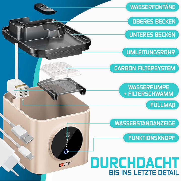 Katzenbrunnen Trinkbrunnen für Katzen 3,5L Wassertank & 3x Filter Automatischer Wasserspender Katzen