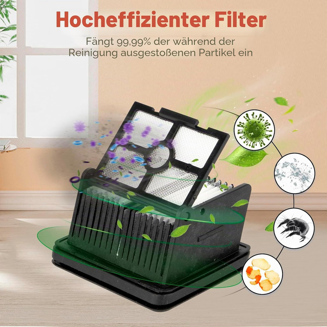 (5 Stück) Ersatzbürstenwalzen und HEPA-Filter Kompatibel für H12 Pro Kabellosen Nass- und Trockensta