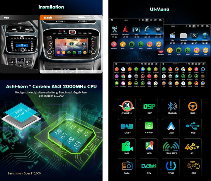 Acht-Kern 4GB+64GB Android 14 DAB+ Autoradio GPS Für Fiat Grande Punto Linea 2012-2016 mit Navigatio