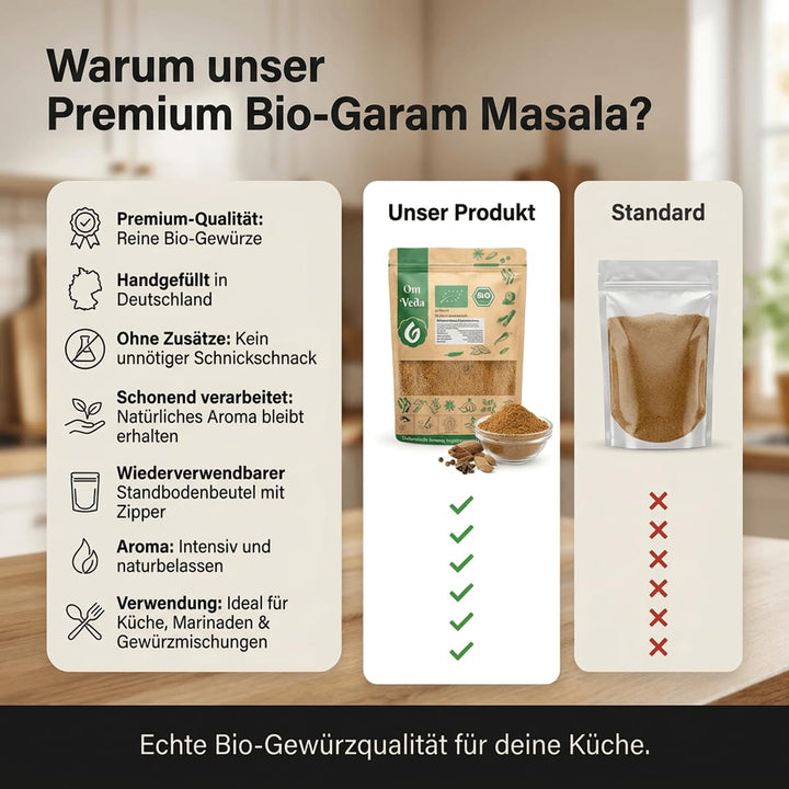 BIO Garam Masala Gewürzmischung 500g | Premium Gewürzmischung für Currys, Eintöpfe, Chutneys, Marina
