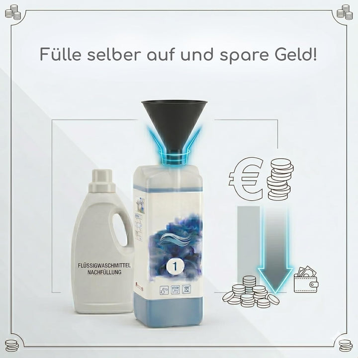 Trichter kompatibel mit Miele Twindos Nachfüllbehälter - Nachfüllhilfe für Waschmittel - Kleckerfrei