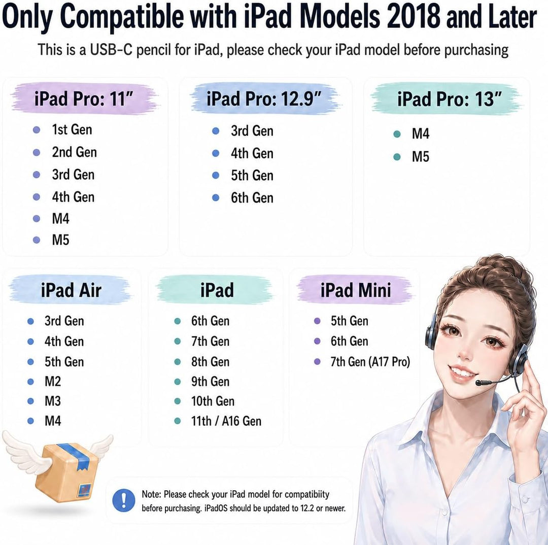 KIROSA Stift für iPad 2018-2023, iPad Stift mit USB-C Schnellladung, Neigung &amp; Handflächenabweisung,