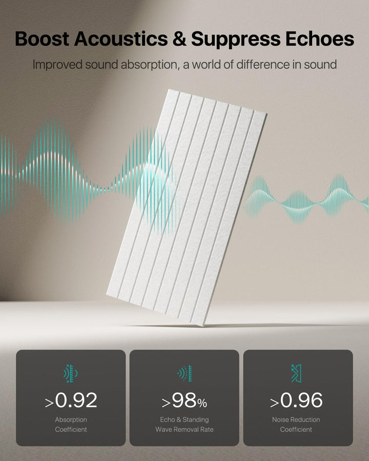 Soundsbay Akustikpaneele Selbstklebend, 2.16m²-3 Stück, 120×60×0.9cm Akustikplatten Wandpaneele für