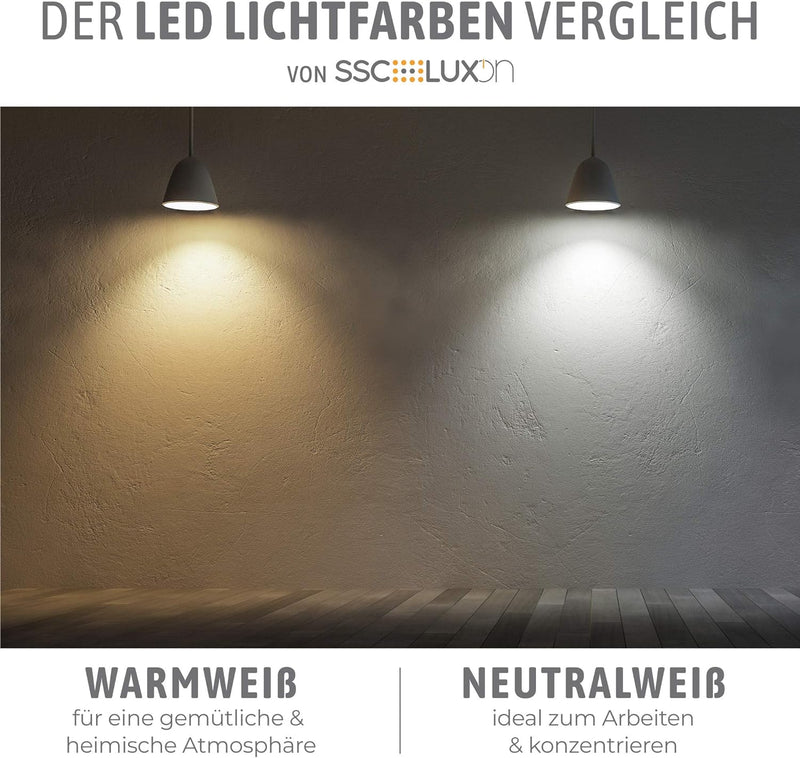 SSC-LUXon RX-3 Einbauleuchte 10er Set LED Einbaustrahler rund Alu gebürstet - extra flacher Deckensp