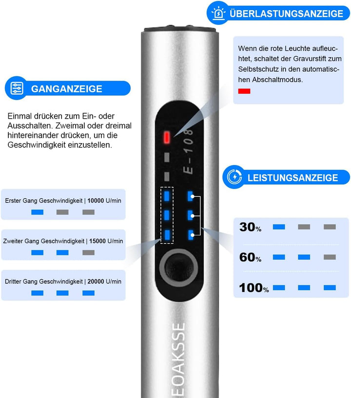 Gravierstift mit 50+ Zubehörteilen,kabelloser Gravurstift für alle Materialien,3-stufig regelbare,US