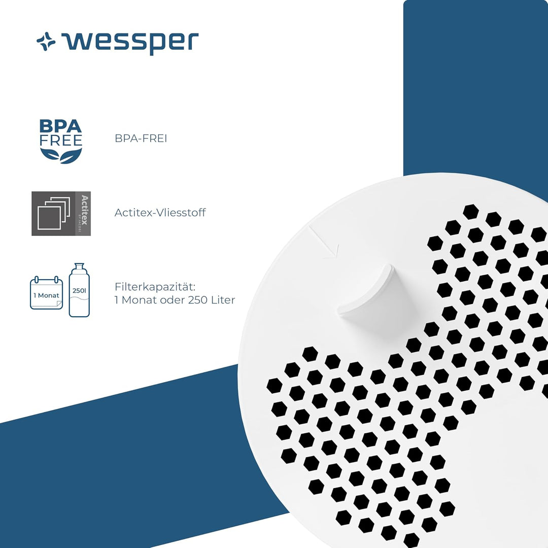 Wessper Wasserfilter für wasserflasche, Disc für Trinkflasche aus Tritan hergestellt aus einem paten