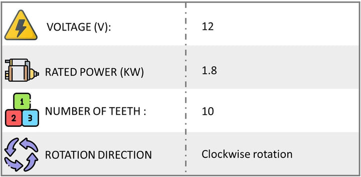 WAI 31183N Anlasser kompatibel mit Toyota ersetzt 281000G010