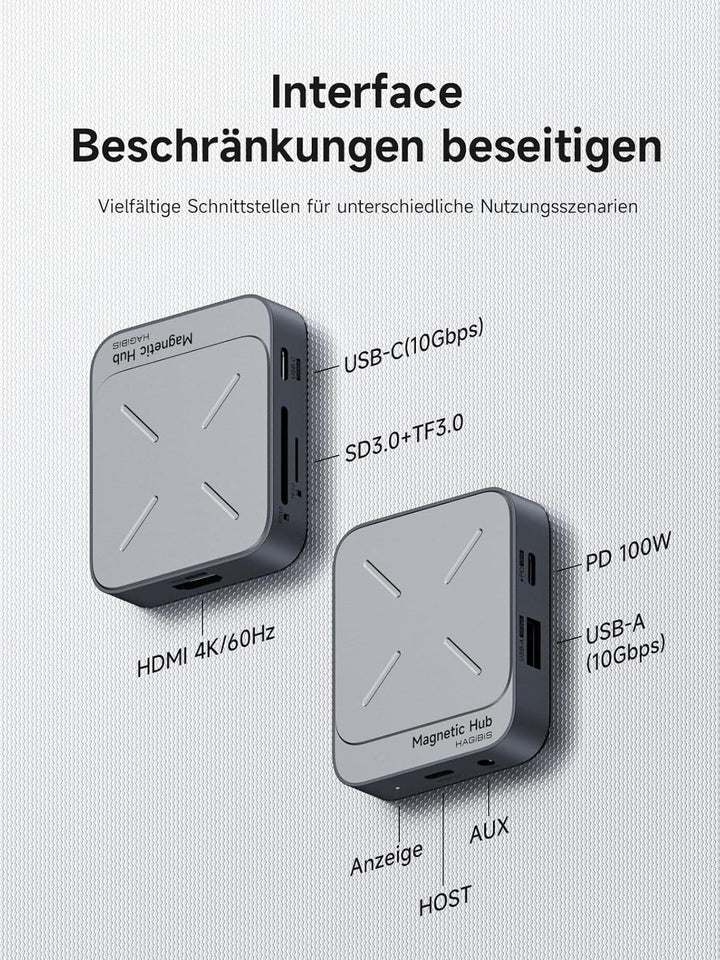 Hagibis Magnetischer USB C Hub mit Magsafe für iPhone 16 15 Pro Max, 7 in 1 Type-C Dockingstation 4K