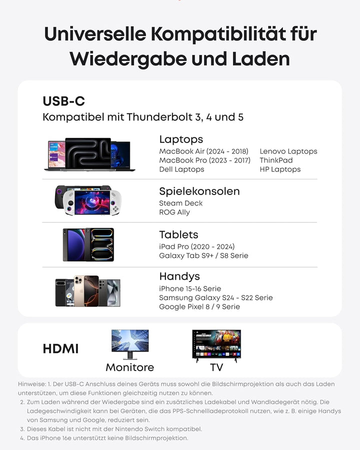 Anker Nano USB-C auf HDMI-Kabel Adapter mit 140W PD Schnelllade-Port, 4K@60Hz HDMI auf USB-C Kabel,