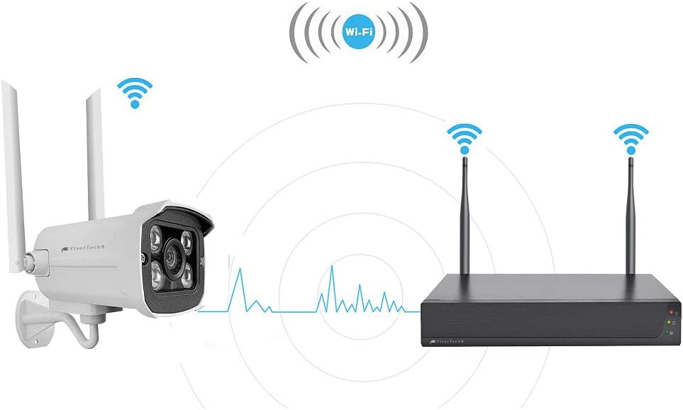 VisorTech Überwachung Set: Funk-Überwachungssystem mit HDD-Rekorder & 4 IP-Kameras, 2K+ und App (Cam