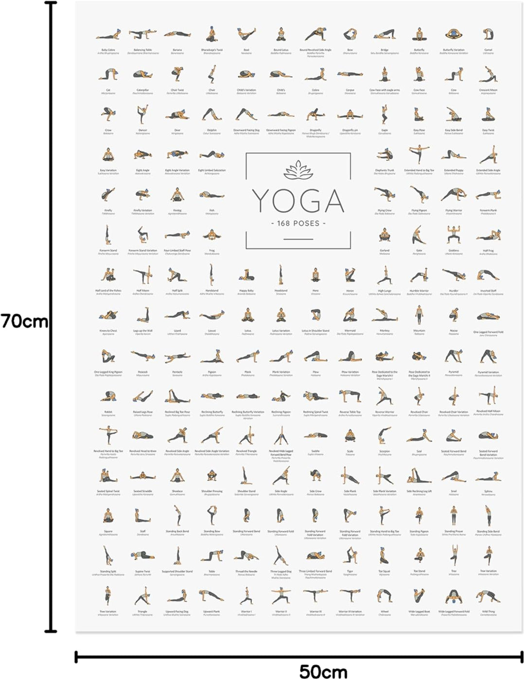 JUNOMI® Yoga Poster 50x70 cm mit 168 Posen und Asanas, Yoga Poster für Studios und Zuhause, ideal fü