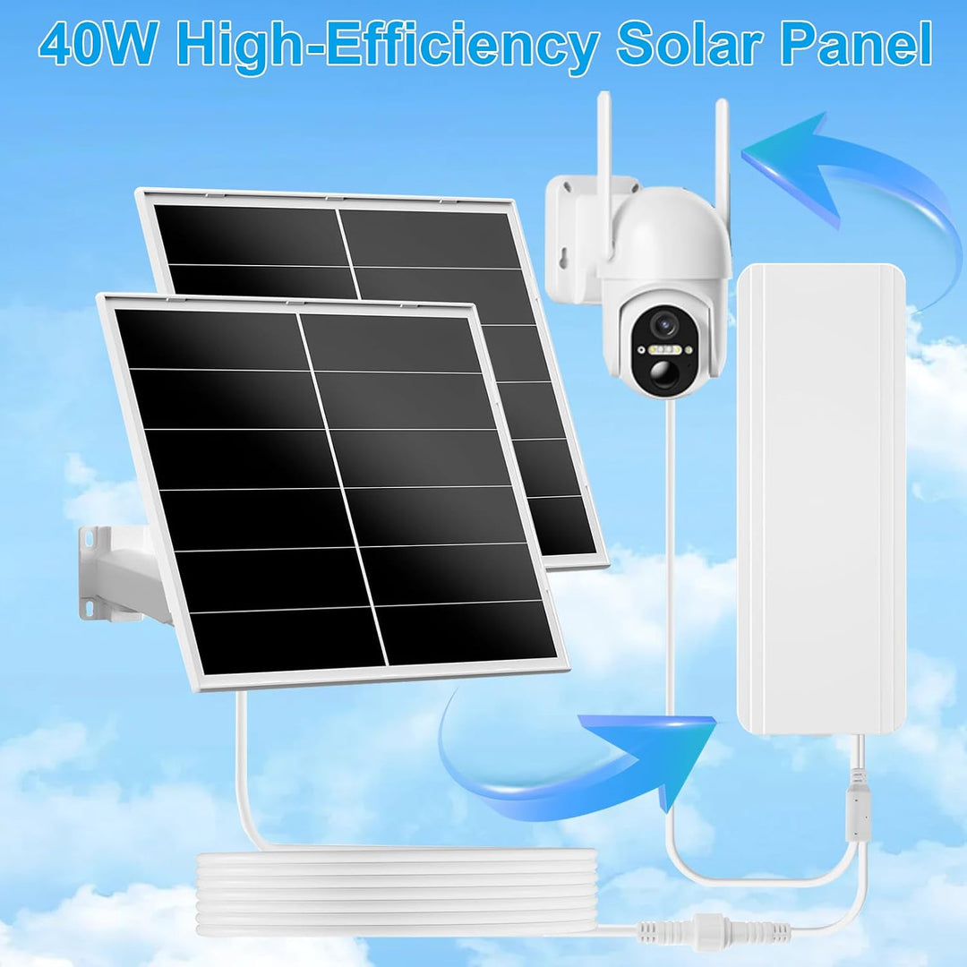 40W Solarpanel mit 24000mAh Akku für Überwachungskameras | 5V/12V Einstellbarer Ausgang, USB-C &amp; DC-