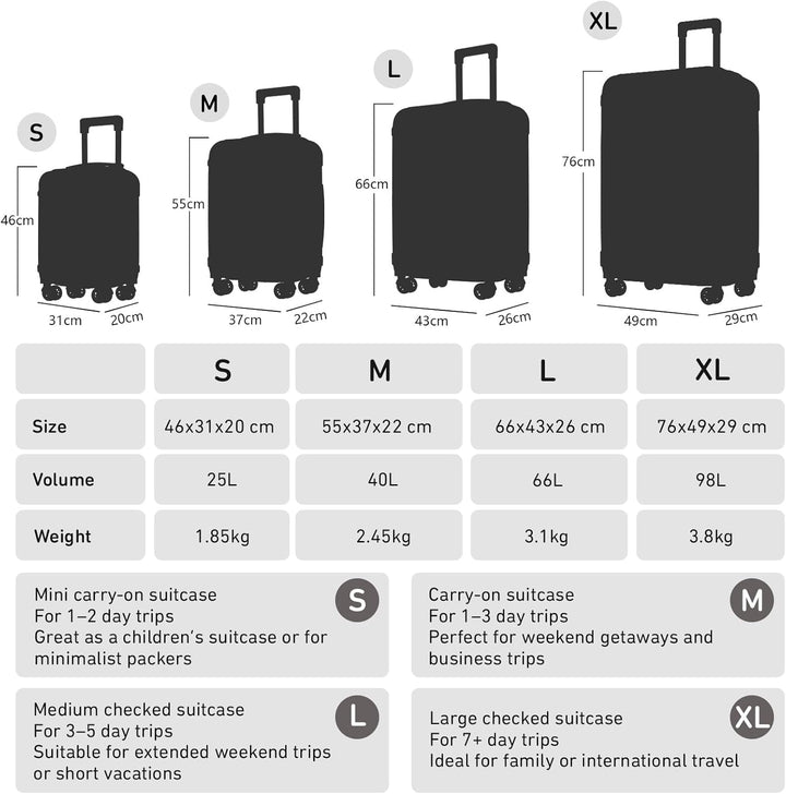 Koffer Suitcase S Silber, Trolley Reisekoffer, Kabinenkoffer Rollkoffer Handgepäck mit 4 Rollen 360°