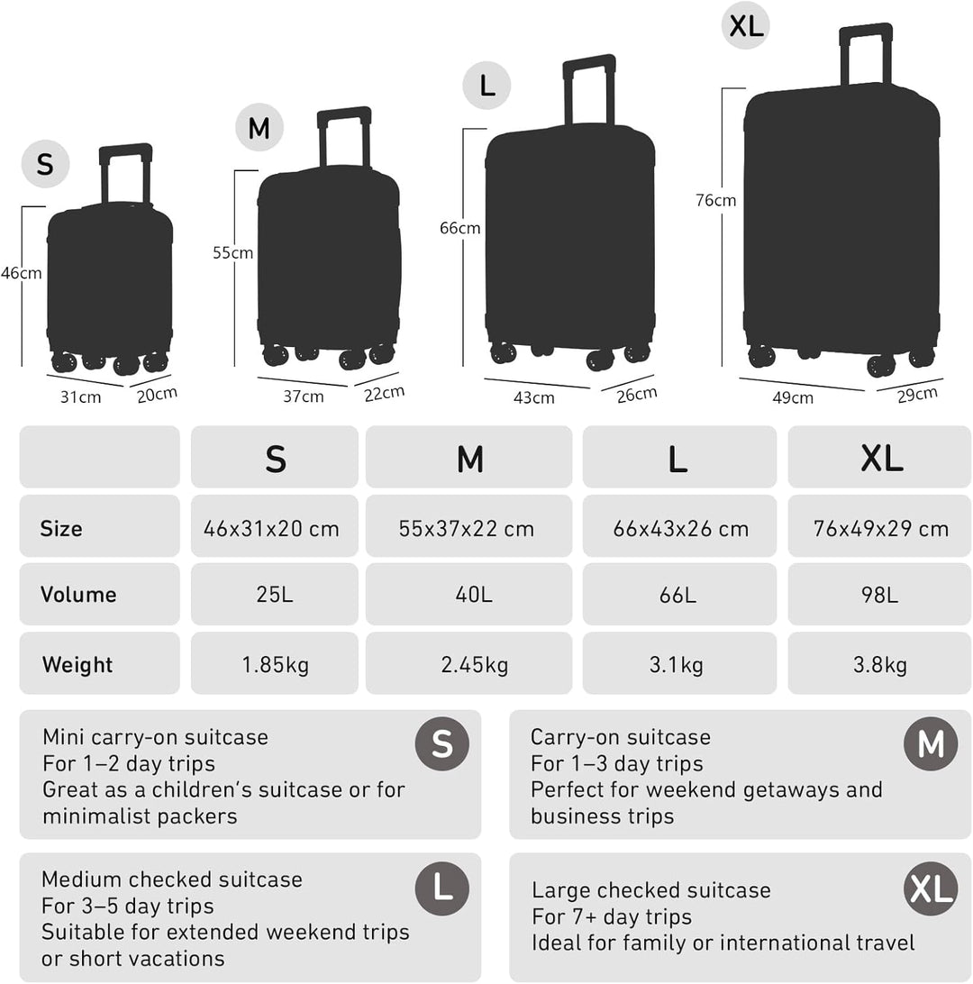Koffer Suitcase M Dunkelblau, Trolley Reisekoffer, Kabinenkoffer Rollkoffer Handgepäck mit 4 Rollen