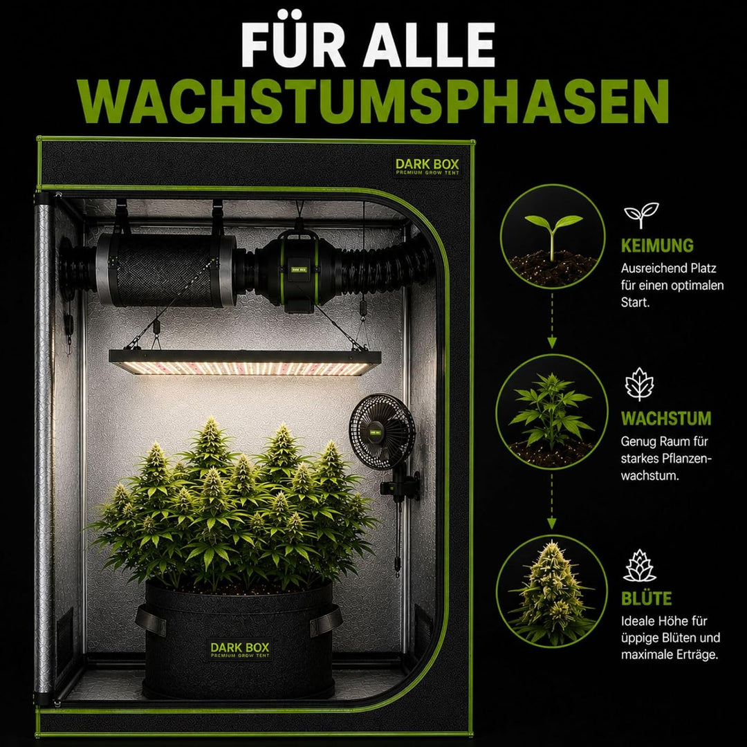 Weedness Mini Grow-Box 50x35x50 cm für Indoor-Zucht, Zuchtzelt, Growschrank, Growzelt, Zuchtbox, Gew