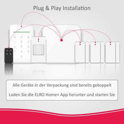 ELRO AS90S Home+ Smart Alarmanlage-WiFi-GSM Funktion-Bestens getestet-Mit Basisstation, Bedieneinhei