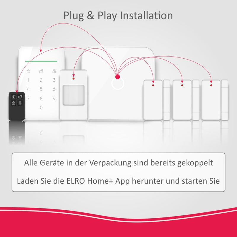 ELRO AS90S Home+ Smart Alarmanlage-WiFi-GSM Funktion-Bestens getestet-Mit Basisstation, Bedieneinhei