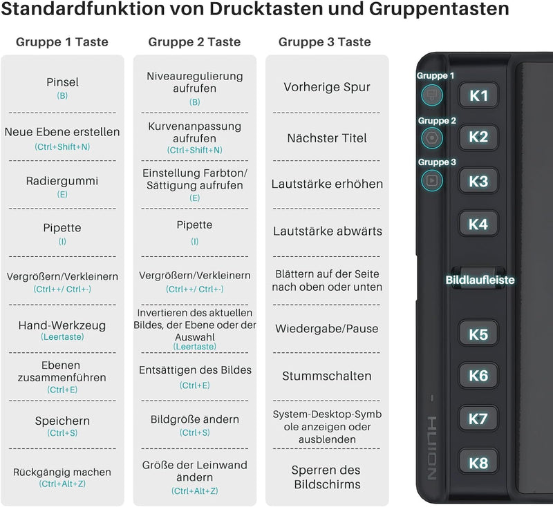 HUION Inspiroy 2 M Grafiktabletts, Tragbares Zeichentablett mit 8192 Stufen batterielosem Digitalsti