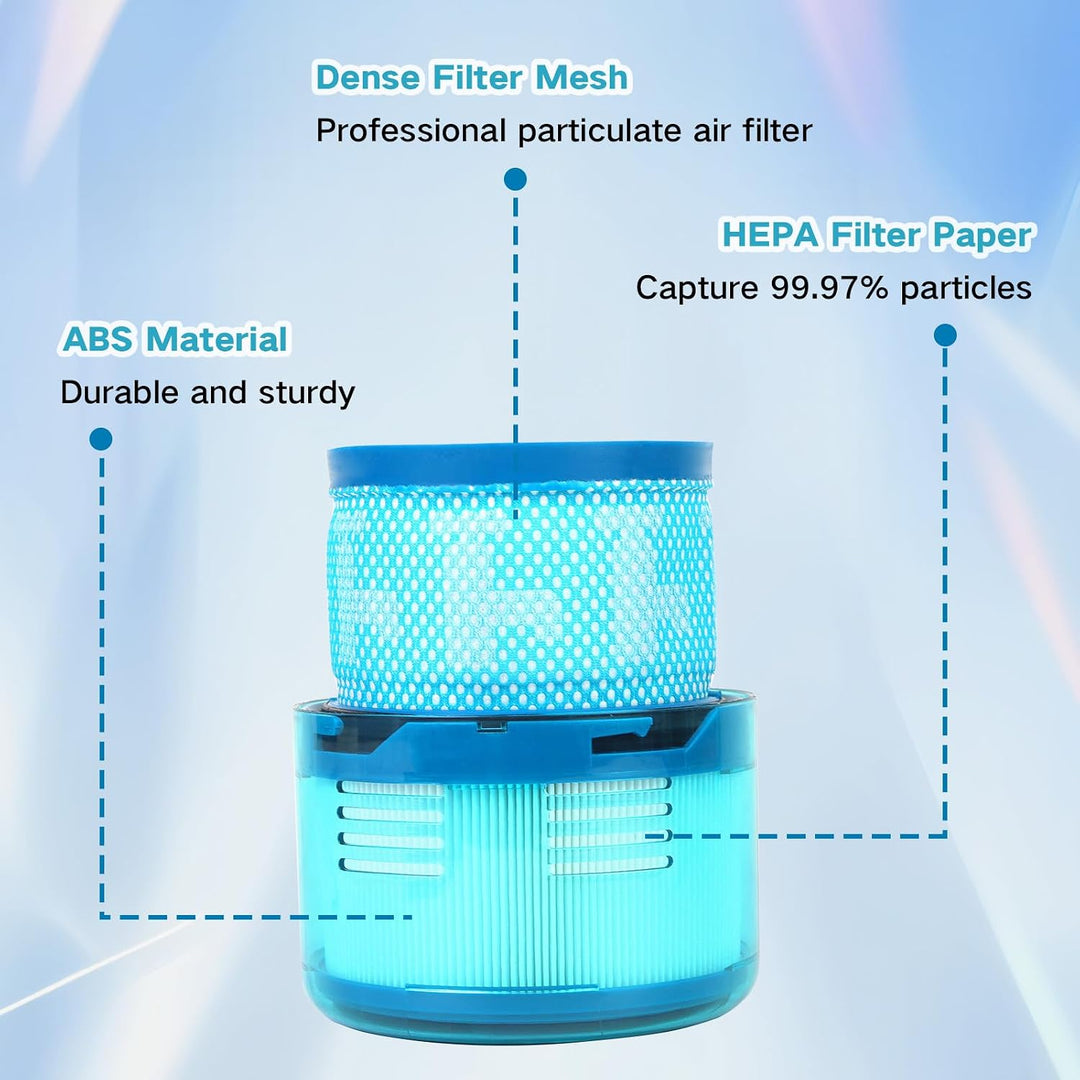 VIEWALL Gen5 Filter für Dyson Gen5 Detect,Gen5 Detect Absolute,Gen5 Outsize | Gen5 Outsize Absolute
