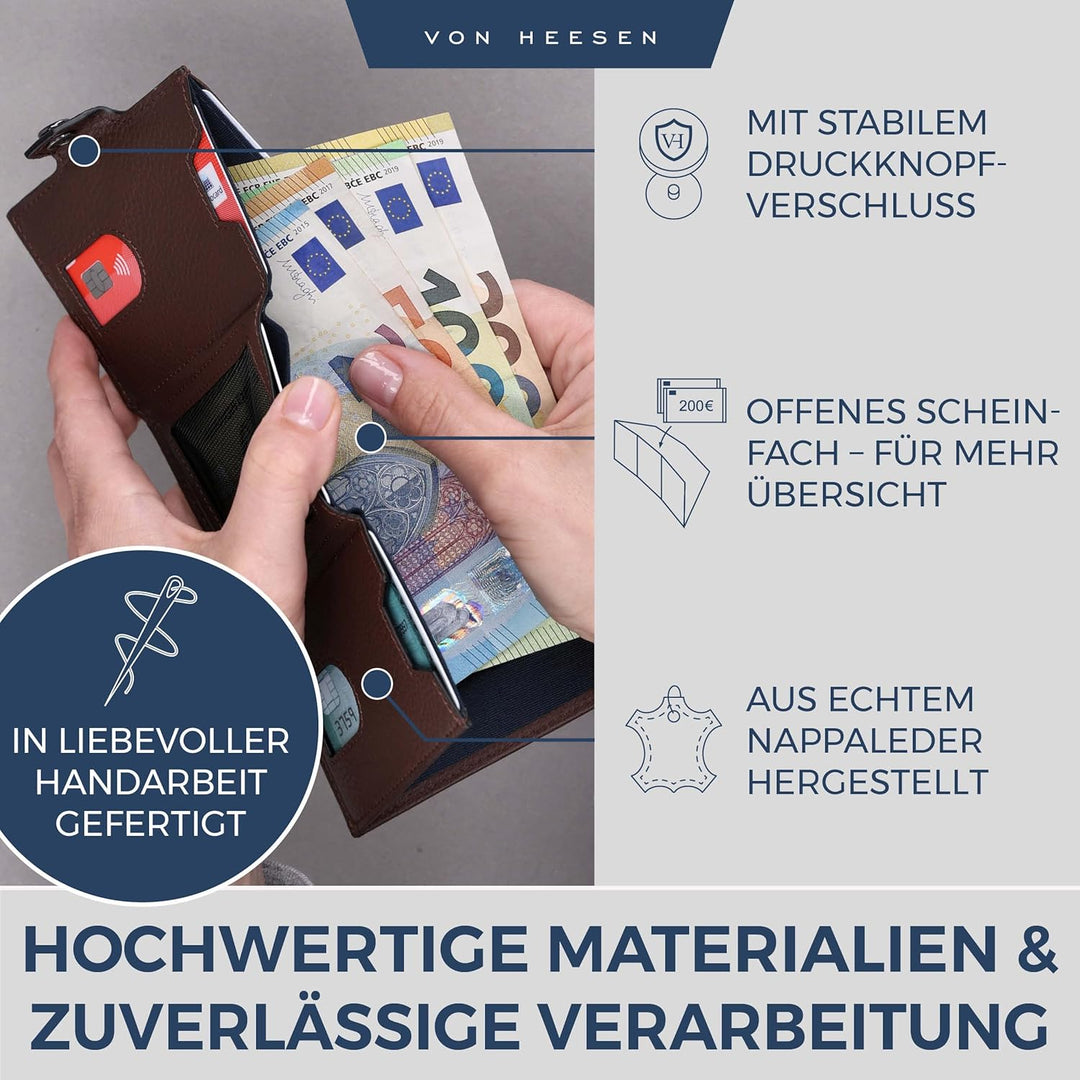VON HEESEN Slim Wallet mit RFID Schutz - Geldbörse Herren klein - Mini Geldbeutel Damen Portmonee -