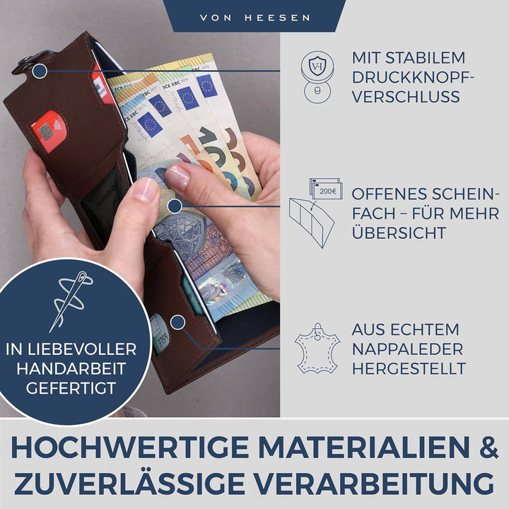 VON HEESEN Slim Wallet mit RFID Schutz - Geldbörse Herren klein - Mini Geldbeutel Damen Portmonee -