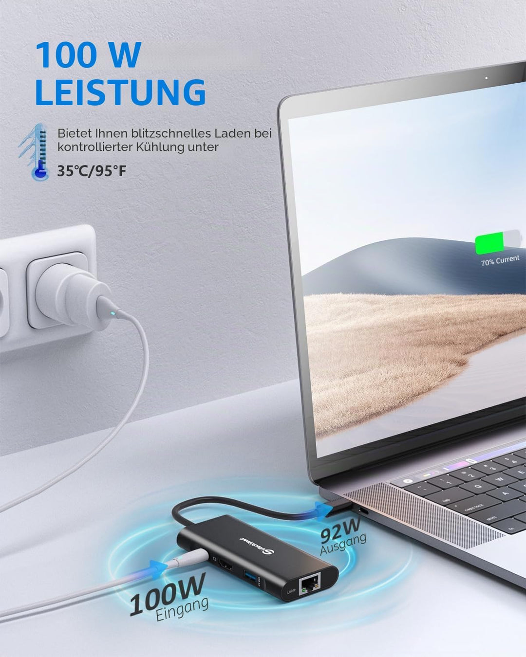 USB C Hub, UtechSmart 6 in 1 USB C zu HDMI Adapter mit 1000M Ethernet, PD 100W Ladeanschluss, 3 USB