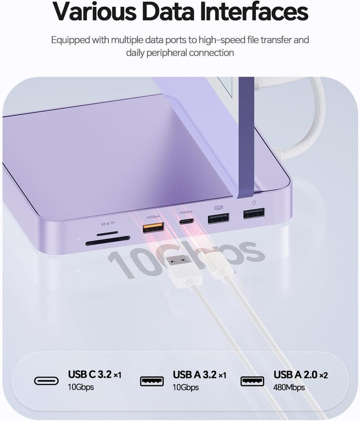 Upgraded iMac Hub für M1/M3/M4, iMac Zubehör M4 unterstützt 4TB SSD-Gehäuse (SSD Nicht Enthalten), U