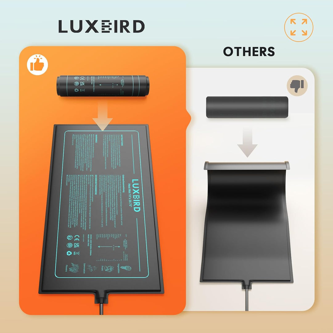 Luxbird Heizmatte Pflanzen, 6 Pack 20W Wasserdicht Wärmematte für Zimmergewächshaus, Indoor-Gärtnern