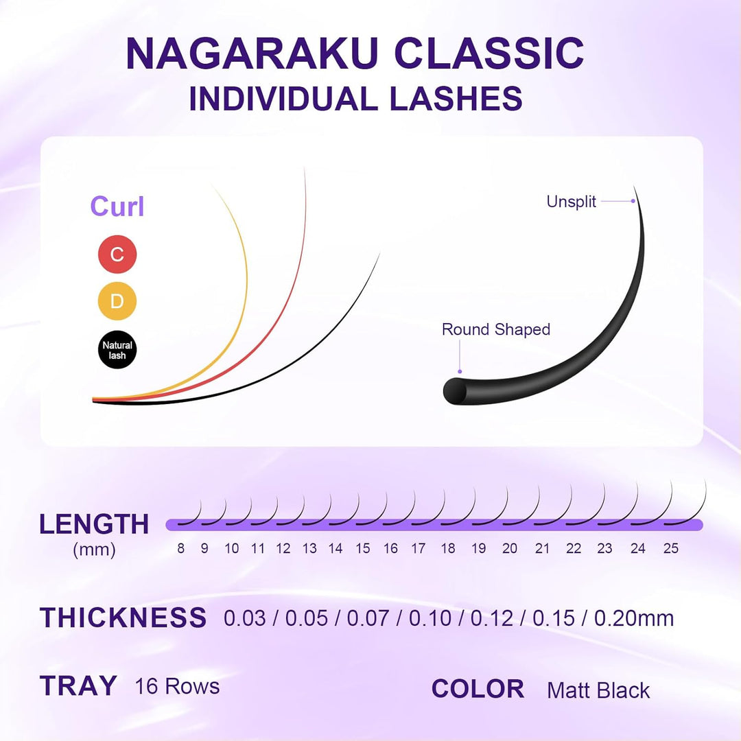 NAGARAKU 5 Tabletts 11/12/13/14/15mm 0.12 D Curl Einzelwimpern Individuell Wimpernverlängerung Dauer