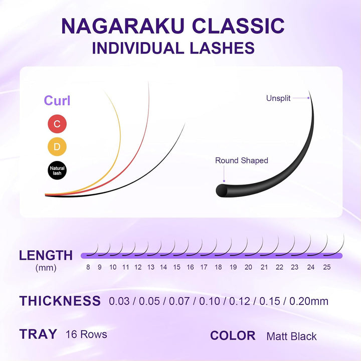 NAGARAKU 5 Tabletts 11/12/13/14/15mm 0.12 D Curl Einzelwimpern Individuell Wimpernverlängerung Dauer