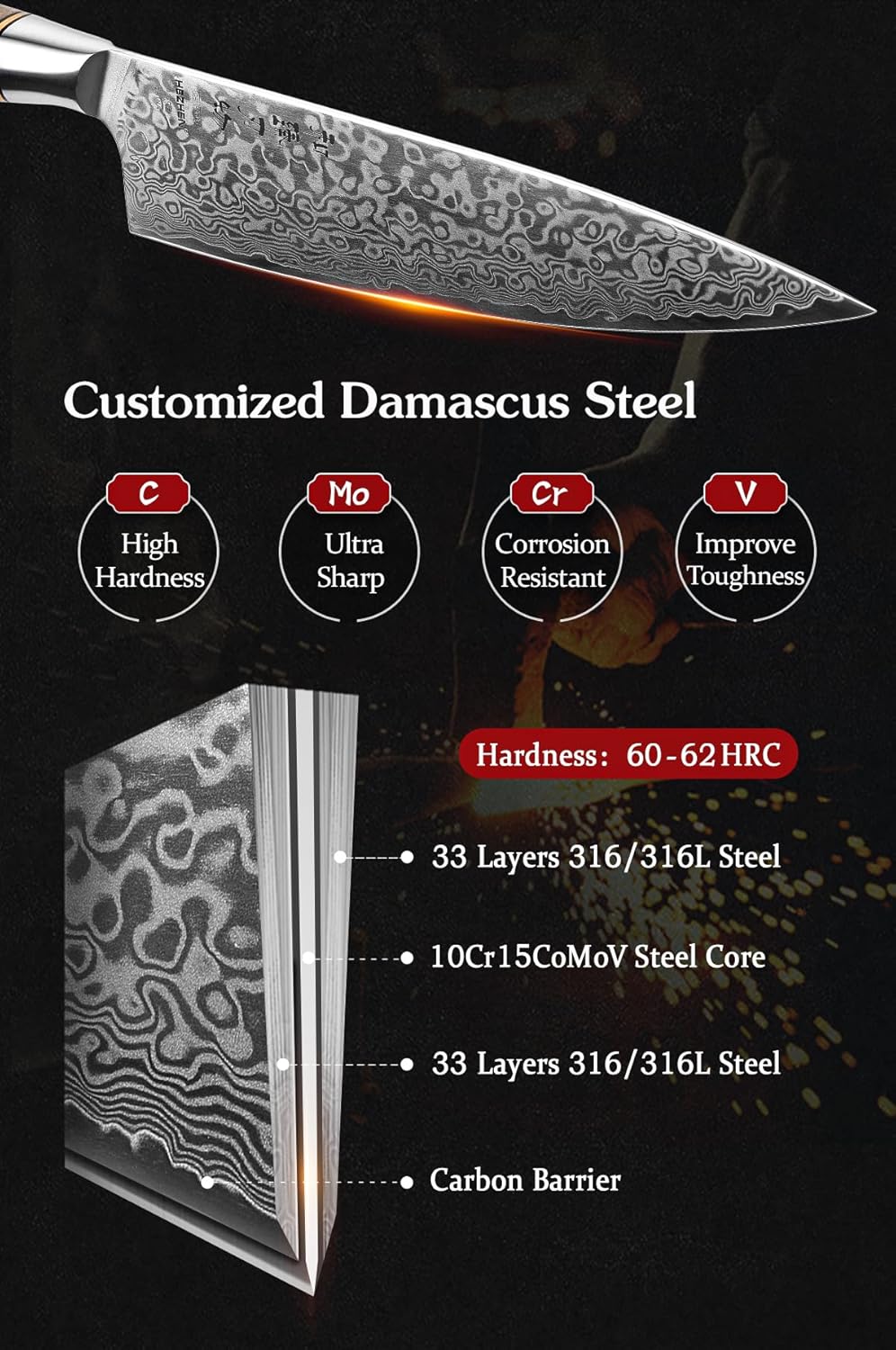 HEZHEN Kochmesser-Professional-21cm Damaststahl, Küchenmesser VG10 Hochwertiges Kochwerkzeug der Gyu