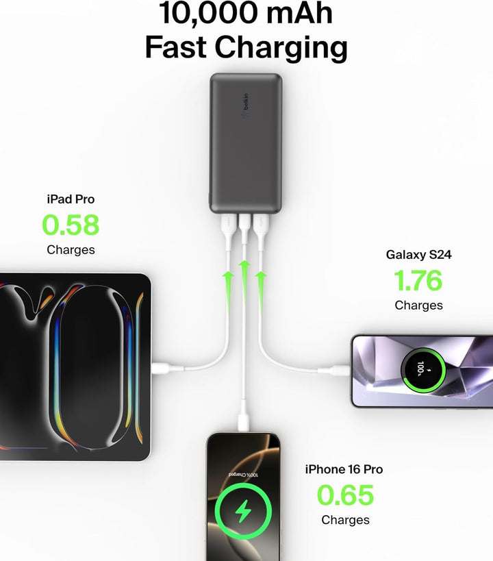 Belkin Powerbank 10000mah, tragbares USB-C-Ladegerät mit 1 USB-C- & 2 USB-A-Anschlüssen, Akkupack zu
