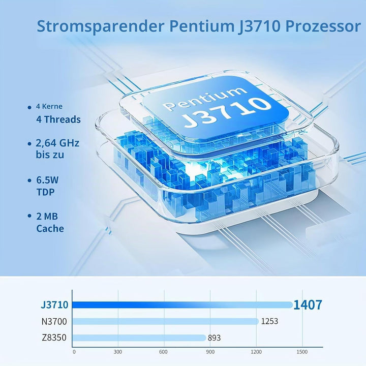 Micro Firewall Appliance, Fanless Mini PC J3710 4C/4T, 4X 2.5 GbE i225-V LAN,AES-NI,DDR3 8GB SSD 128
