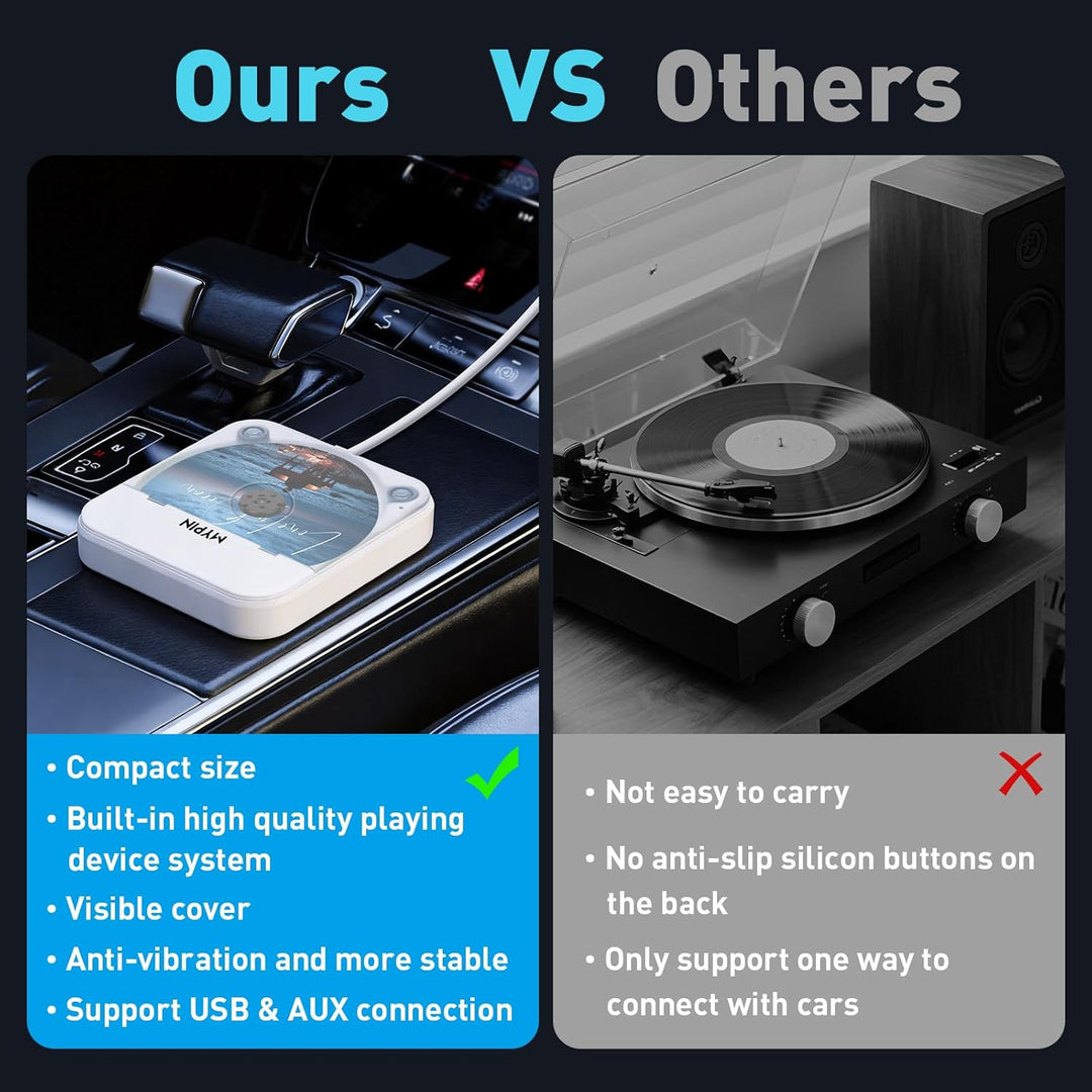 Tragbarer Auto-CD-Player mit USB-/AUX-Anschluss, MYPIN Externer CD-Player Kompatibel mit Autoradio,
