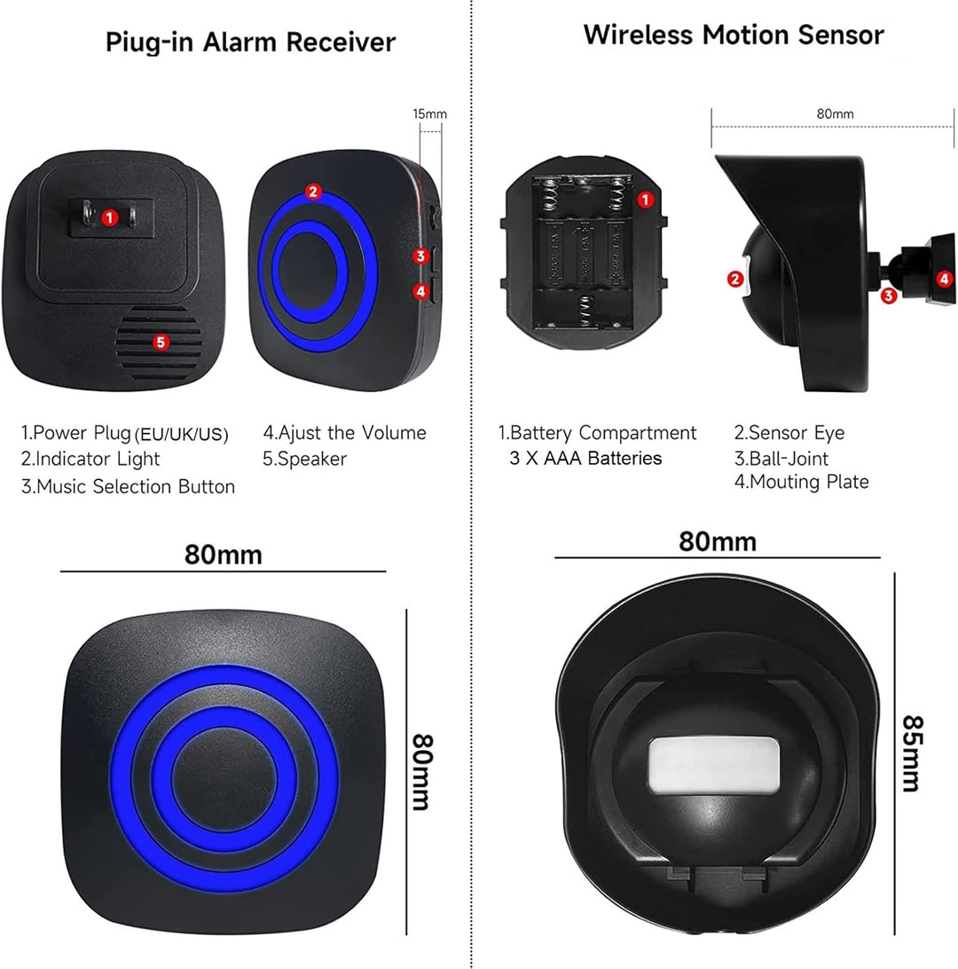 SiegenPro Bewegungsmelder Durchgangsmelder Alarm Katzenklingel Funkalarmanlage Set mit Plug-in-Empfä