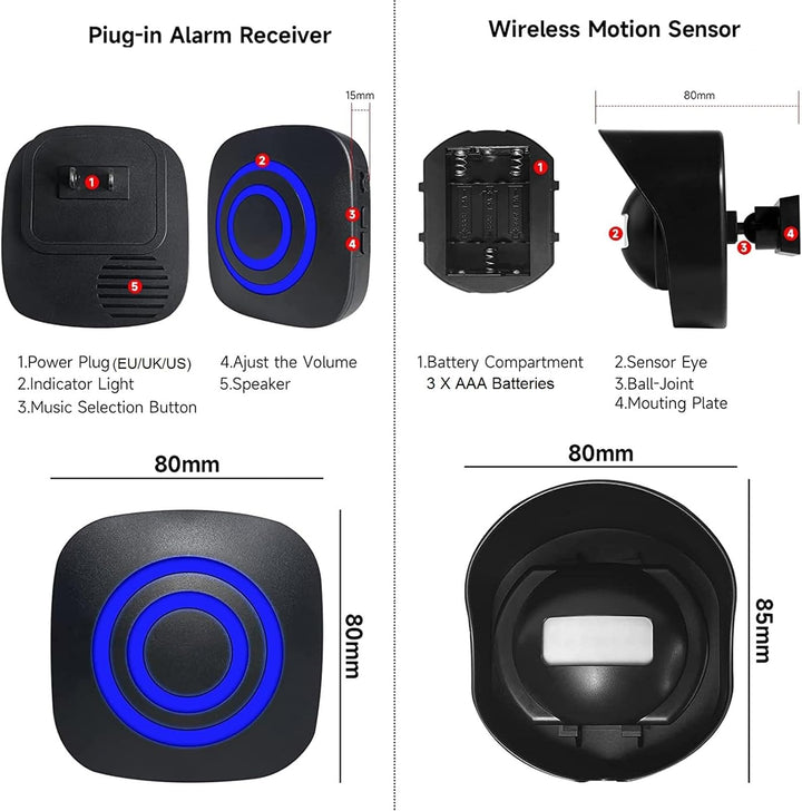 Bewegungsmelder Durchgangsmelder Alarm Katzenklingel Funkalarmanlage Set mit Plug in Empfänger und P