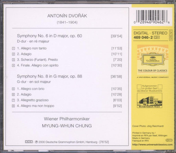 Sinfonien 6 und 8, Audio-CD