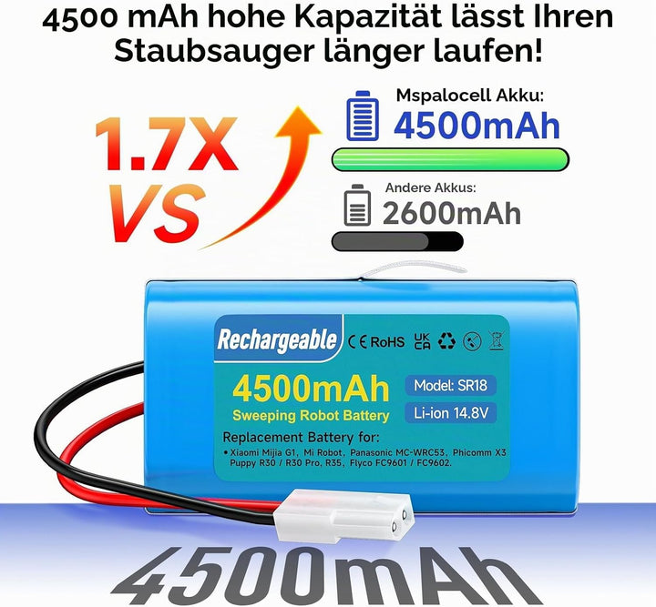 4500mAh 14.8V Akku kompatibel mit Xiaomi Mijia G1 MJSTG1, Mop Essential G1, Rowenta RS-RT900866, Row