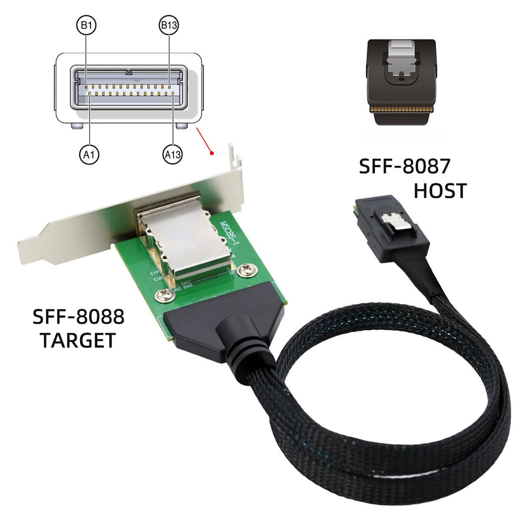 chenyang Mini SAS SFF-8087 36Pin Host zu SFF-8088 26Pin Externes Verlängerungsdatenkabel PCBA mit Lo